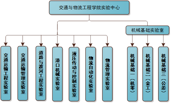 性爱视频