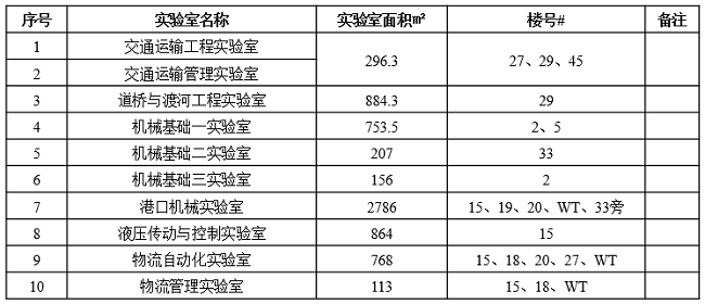 性爱视频