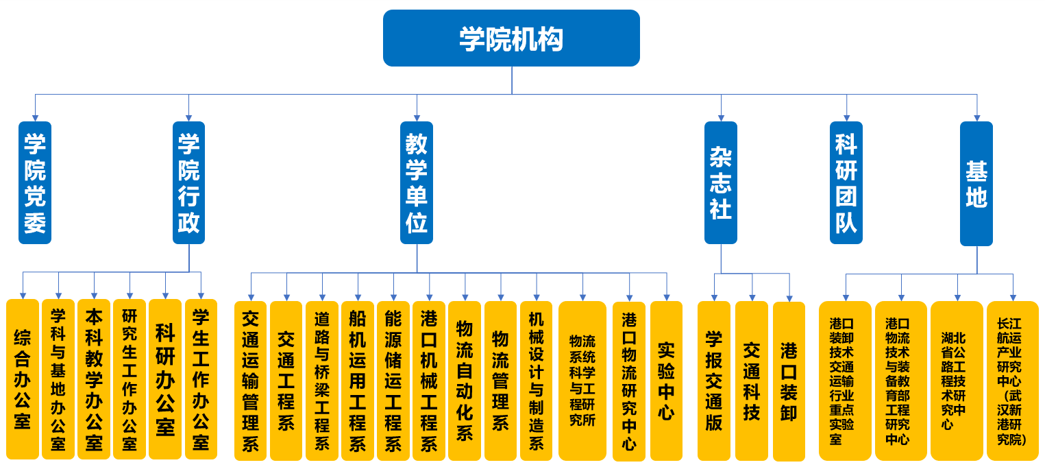 性爱视频