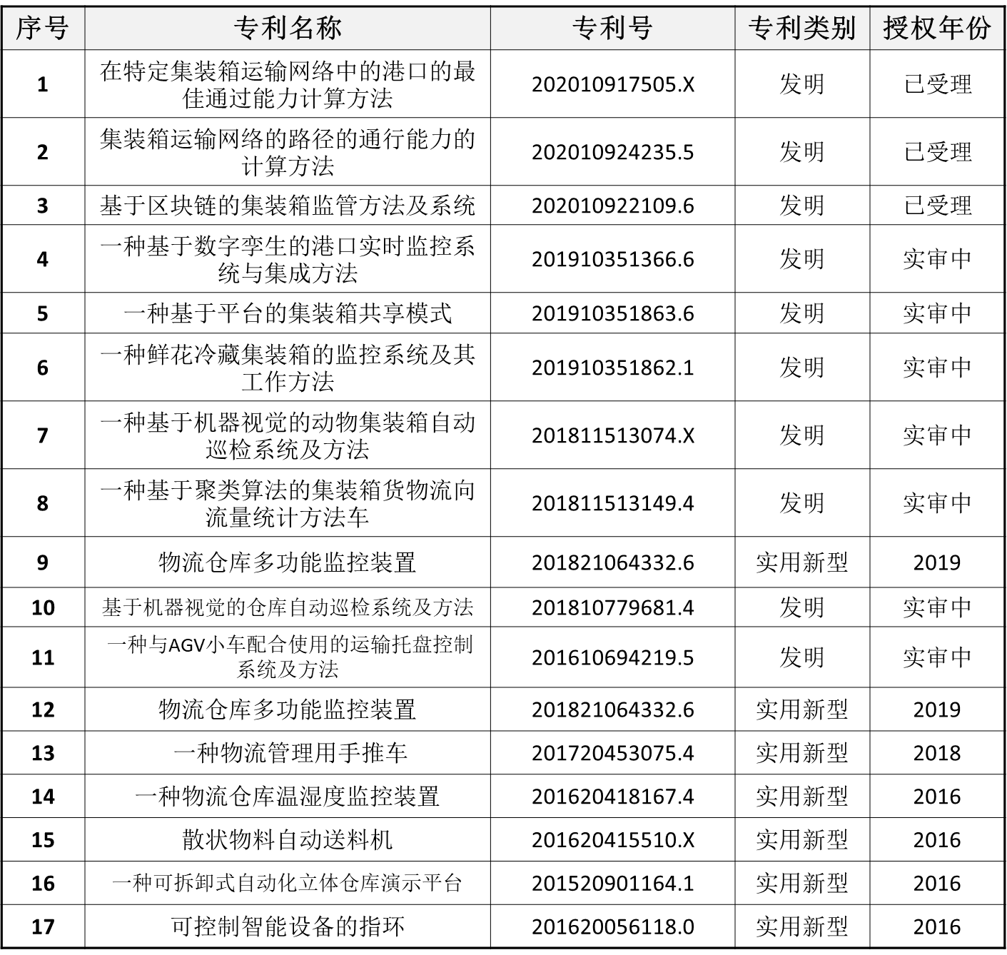 性爱视频