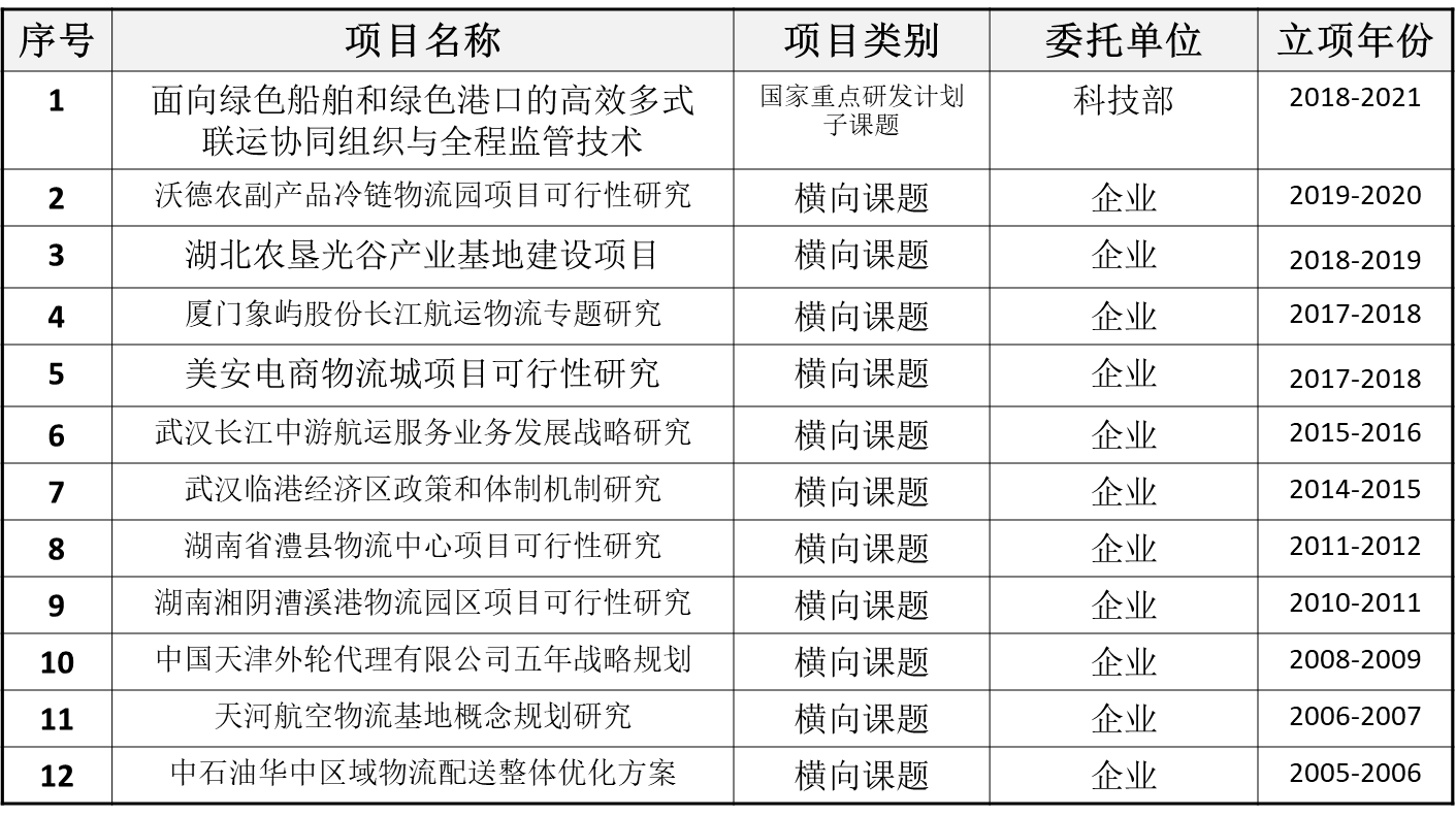 性爱视频