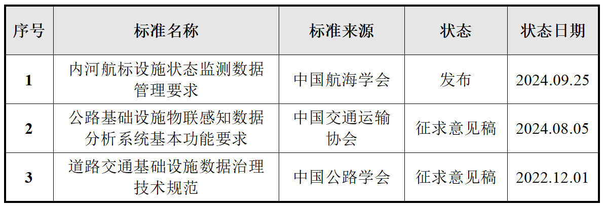 性爱视频
