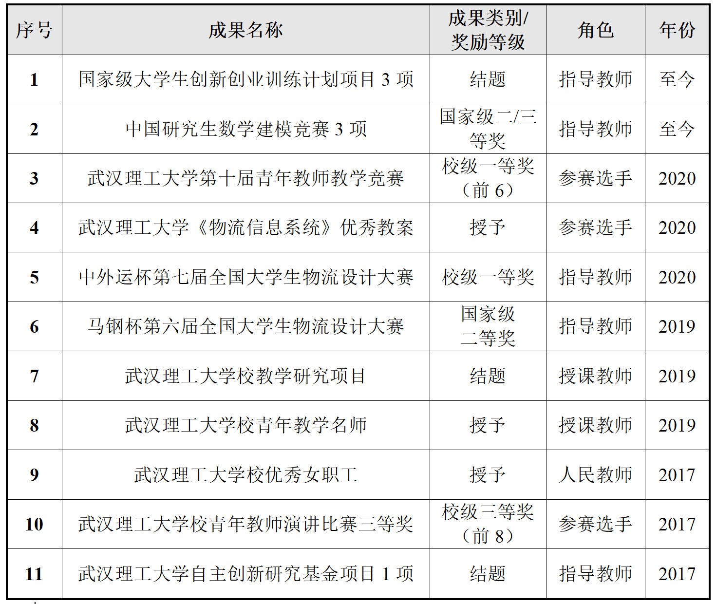 性爱视频