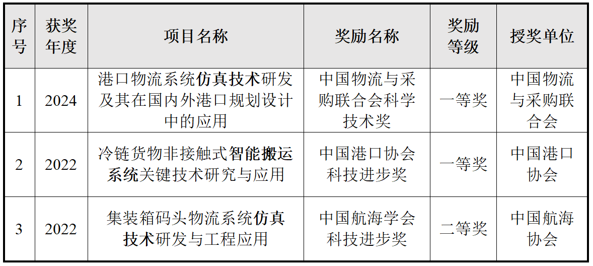 性爱视频